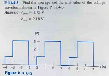 Waveforms with passive filter, at rated input voltage (220V RMS ): Line