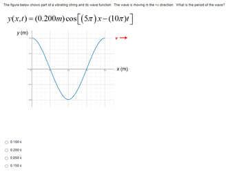 Answered: The figure below shows part of a… | bartleby