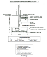 PAD FOUNDATION REINFORCEMENT SCHEDULE GROUND… | bartleby