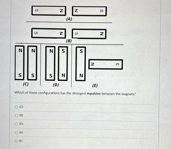 S
N
N
(A)
S
Z
S
Z
N
N
N
S
(B)
S
00 00 0
S
N
S
S
N
N
(C)
(D)
(E)
S
Which of these configurations has the strongest repulsion between the magnets?
○ (C)
(B)
O (D)
O(A)
(E)