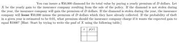 You can insure a $50,000 diamond for its total value by paying a yearly premium of D dollars. Let
X be the yearly gain to the insurance company resulting from the sale of the policy. If the diamond is not stolen during
the year, the insurance company will gain the premium of D dollars. If the diamond is stolen during the year, the insurance
company will loose $50,000 minus the premium of D dollars which they have already collected. If the probability of theft
in a given year is estimated to be 0.01, what premium should the insurance company charge if it wants the expected gain to
equal $1000? [Hint: Start by trying to write the pmf of X using the following table.]
p(x)
X