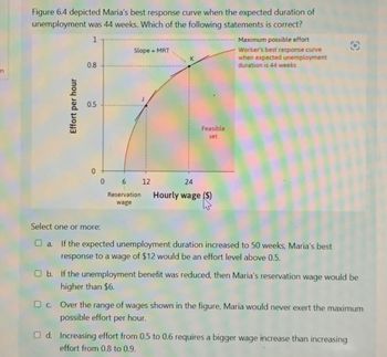 n
Figure 6.4 depicted Maria's best response curve when the expected duration of
unemployment was 44 weeks. Which of the following statements is correct?
1
Effort per hour
0.8
0.5
0
06
Select one or more:
Slope = MRT
Reservation
wage
12
Feasible
set
24
Hourly wage ($)
Maximum possible effort
Worker's best response curve
when expected unemployment
duration is 44 weeks
If the expected unemployment duration increased to 50 weeks, Maria's best
response to a wage of $12 would be an effort level above 0.5.
O b. If the unemployment benefit was reduced, then Maria's reservation wage would be
higher than $6.
O c. Over the range of wages shown in the figure, Maria would never exert the maximum
possible effort per hour.
Od. Increasing effort from 0.5 to 0.6 requires a bigger wage increase than increasing
effort from 0.8 to 0.9.