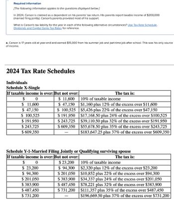 Required information
[The following information applies to the questions displayed below.]
In 2024, Carson is claimed as a dependent on his parents' tax return. His parents report taxable income of $200,000
(married filing jointly). Carson's parents provided most of his support.
What is Carson's tax liability for the year in each of the following alternative circumstances? Use Tax Rate Schedule.
Dividends and Capital Gains Tax Rates for reference.
a. Carson is 17 years old at year-end and earned $15,000 from his summer job and part-time job after school. This was his only source
of income.
2024 Tax Rate Schedules
Individuals
Schedule X-Single
If taxable income is over: But not over:|
$
0
$ 11,600
$ 47,150
$ 100,525
$ 191,950
$243,725
$ 609,350
$ 11,600
$ 47,150
$ 100,525
$191,950
$243,725
$ 609,350
The tax is:
10% of taxable income
$1,160 plus 12% of the excess over $11,600
$5,426 plus 22% of the excess over $47,150
$17,168.50 plus 24% of the excess over $100,525
| $39,110.50 plus 32% of the excess over $191,950
$55,678.50 plus 35% of the excess over $243,725
$183,647.25 plus 37% of the excess over $609,350
Schedule Y-1-Married Filing Jointly or Qualifying surviving spouse
If taxable income is over: But not over:
$
0
$ 23,200
$ 94,300
$201,050
$ 383,900
$ 487,450
$ 731,200
$ 23,200
$ 94,300
$201,050
$ 383,900
$ 487,450
$ 731,200
-
The tax is:
10% of taxable income
$2,320 plus 12% of the excess over $23,200
$10,852 plus 22% of the excess over $94,300
$34,337 plus 24% of the excess over $201,050
$78,221 plus 32% of the excess over $383,900
$111,357 plus 35% of the excess over $487,450
$196,669.50 plus 37% of the excess over $731,200