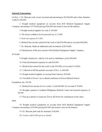 Selected Transections:
On Nov. 1. Dr. Maryam (sole owner) invested cash amounting to $2,000,000 and a clinic furniture
worth $1,200,000.
2. Bought medical equipment on account from M.R Medical Equipment Supply
Company amounting to $750,000 paying $200,000 and issued a note for the balance.
3. Bought medical supplies for cash, $ 100,000.
4. The doctor withdrew for his personal use, $ 15,000.
5. Paid rent expense $15,000.
6. Medical fees income earned for the week (Cash $50,000 and on Account $60,000).
7. Dr. Maryam. Made an additional cash investment of $350,000.
8. Full payment of the note issued to M.R Medical Equipment Supply Company,
$550,000.
9. Bought a brand new vehicle to be used as ambulance car $2,000,000.
10. Paid advertisement expenses in cash $20,000.
11. Medical fees earned for the week (Cash, $30,000, on Account $ 10,000)
12. Collected in full the patient's accounts of Nov. 6, $60,000.
13.
medical suppli
on account from Amesco, $30,000
14. Travelled to Davao City to attend conference at Davao Medical School
Foundation, Inc. $3,500.
15. Medical Fees income for two weeks: (Cash $40,000 On Account $ 70,000)
16. Brought a patient to Southern Philippines Medical Center and incurred expenses of
$4,300.
17. Pick up a patient in Asuncion, Davao del Norte for confinement at the clinic,
$900.
18. Bought medical equipment on account from M.R Medical Equipment Supply
Company amounting to $50,000 paying $20,000 and issued a note for the balance.
19. Dr. Maryam paid cash for insurance $ 40,000.
20. Goods worth $1000 given as charity.
