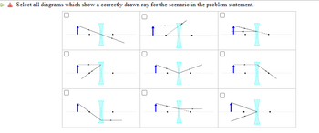 Select all diagrams which show a correctly drawn ray for the scenario in the problem statement.
☐
ப
↑