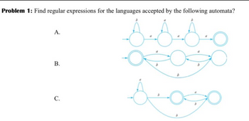 Answered: Find Regular Expressions For The… | Bartleby