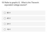 19. Refer to graphic G. What is the Thevenin
equivalent voltage source?
80 V
40 V
24 V
16 V
