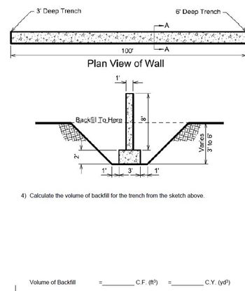 Answered: 4) Calculate the volume of backfill for… | bartleby