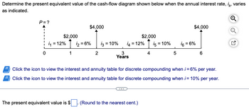 Determine the present equivalent value of the cash-flow diagram shown below when the annual interest rate, i, varies
as indicated.
ܘܢܝܒܠܤܢܨܒܢܝܩܕܡܢ
P=?
$2,000
$4,000
The present equivalent value is $
= 12% i2 = 6% i3 = 10% 14 = 12% is = 10% ig = 6%
2
3
Years
$2,000
. (Round to the nearest cent.)
$4,000
5
Click the icon to view the interest and annuity table for discrete compounding when i = 6% per year.
Click the icon to view the interest and annuity table for discrete compounding when i= 10% per year.
6