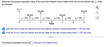 Calculate Future Value of Semi Annual Annuity Discrete Functions