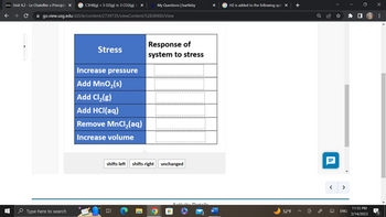 Unit 42-Le Chateliers Princip X
CH(g) +502) 3 CO2(g) + x
go.view.usg.edu/d21/le/content/2739735/viewContent/52838900/View
Type here to search
Stress
Increase pressure
Add MnO₂ (s)
Add Cl₂(g)
Add HCl(aq)
My Questions bartleby
Remove MnCl₂(aq)
Increase volume
Response of
system to stress
shifts left shifts right unchanged
H2 is added to the following sy
52°F
U
ENG
11:35 PM
2/14/2023