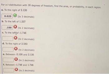 For at distribution with 16 degrees of freedom, find the area, or probability, in each region.
a. To the right of 2.120
0.025
b. To the left of 1.337
(to 3 decimals)
.100
c. To the left of -1.746
(to 2 decimals)
(to 2 decimals)
d. To the right of 2.583
(to 2 decimals)
e. Between -2.120 and 2.120
* (to 2 decimals)
f. Between -1.746 and 1.746
(to 2 decimals)