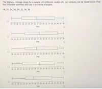 The highway mileage (mpg) for a sample of 8 different models of a car company can be found below. Find
the 5-number summary and use it to create a boxplot.
18, 21, 24, 26, 29, 32, 36, 36
18 19 20 21 22 23 24 25 26 27 28 29 30 31 32 33 34 35 36
mpg
18 19 20 21 22 23 24 25 26 27 28 29 30 31 32 33 34 35 36
mpg
18 19 20 21 22 23 24 25 26 27 28 29 30 31 32 33 34 35 36
mpg
18 19 20 21 22 23 24 25 26 27 28 29 30 31 32 33 34 35 36
mpg
18 19 20 21 22 23 24 25 26 27 28 29 30 31 32 33 34 3S 36
mpg
