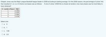 Chipper Jones was the Major League Baseball league leader in 2008 according to batting average. For the 2008 season, the percentage of Jones' hits
that resulted in 1, 2, 3, or 4 (home run) bases was as follows: If one of Jones' 2008 hits is chosen at random, how many bases was he most likely to
have obtained?
X = number of bases
1
2
3
4
Select one:
a. 0
b. 1
C. 1.58
d. 2.5
P(X)
0.706
0.150
0.006
0.138