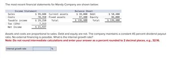 Answered: The most recent financial statements… | bartleby