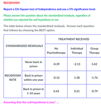 RECIDIVISM
Report a Chi-Square test of Independence and use a 5% significance level.
Please answer this question about the standardized residuals, regardless of
whether you rejected the null hypothesis or not.
The table below shows the standardized residuals. Answer each question
that follows by choosing the BEST option.
TREATMENT RECEIVED
STANDARDIZED RESIDUALS
No
Individual
Group
Psychotherapy
Therapy
Therapy
Never back in
-0.39
-2.13
3.42
prison
RECIDIVISM
Back in prison
-0.12
1.38
-1.76
RATE
within one year
Back in prison in
0.43
0.21
-0.79
1-10 years
Assuming that the null hypothesis is true*, .
