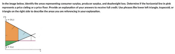 In the image below, identify the areas representing consumer surplus, producer surplus, and deadweight loss. Determine if the horizontal line in pink
represents a price cieling or a price floor. Provide an explanation of your answers to receive full credit. Use phrases like lower left triangle, trapezoid, or
triangle on the right side to describe the areas you are referencing in your explanation.
p=D(x)
P=S(x)