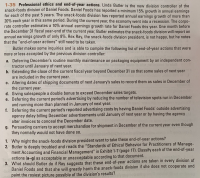 1-35 Professional ethics and end-of-year actions. Linda Butler is the new division controller of the
snack-foods division of Daniel Foods. Daniel Foods has reported a minimum 15% growth in annual earnings
for each of the past 5 years. The snack-foods division has reported annual earnings growth of more than
20% each year in this same period. During the current year, the economy went into a recession. The corpo-
rate controller estimates a 10% annual earnings growth rate for Daniel Foods this year. One month before
the December 31 fiscal year-end of the current year, Butler estimates the snack-foods division will report an
annual earnings growth of only 8%. Rex Ray, the snack-foods division president, is not happy, but he notes
that the "end-of-year actions" still need to be taken.
Butler makes some inquiries and is able to compile the following list of end-of-year actions that were
more or less accepted by the previous division controller:
a. Deferring December's routine monthly maintenance on packaging equipment by an independent con-
Tds0
b. Extending the close of the current fiscal year beyond December 31 so that some sales of next year
aldianog
tractor until January of next year.
Hofo
included in the current year.
c. Altering dates of shipping documents of next January's sales to record them as sales in December of
the current year.
d. Giving salespeople a double bonus to exceed December sales targets.
Deferring the current period's advertising by reducing the number of television spots run in December
and running more than planned in January of next year.
f. Deferring the current period's reported advertising costs by having Daniel Foods' outside advertising
agency delay billing December advertisements until January of next year or by having the agency
alter invoices to conceal the December date.
g. Persuading carriers to accept merchandise for shipment in December of the current year even though
they normally would not have done so.
1. Why might the snack-foods division president want to take these end-of-year actions?
2. Butler is deeply troubled and reads the "Standards of Ethical Behavior for Practitioners of Manage-
ment Accounting and Financial Management" in Exhibit 1-7 (page 17). Classify each of the end-of-year
o1actions (a-g) as acceptable or unacceptable according to that document.
3. What should Butler do if Ray suggests that these end-of-year actions are taken in every division of
Daniel Foods and that she will greatly harm the snack-foods division if she does not cooperate and
paint the rosiest picture possible of the division's results?
