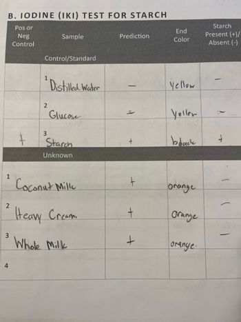 Answered: B. IODINE (IKI) TEST FOR STARCH Pos Or… | Bartleby