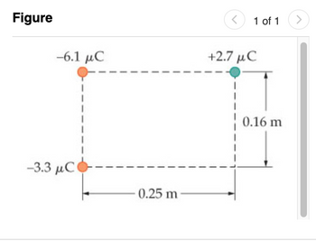 Figure
–6.1 μC
-3.3 μC
· 0.25 m -
<
1 of 1
+2.7 μC
| 0.16 m
>