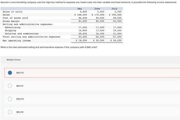 Assume a merchandising company uses the high-low method to separate any mixed costs into their variable and fixed elements. It provided the following income statements:
Sales in units.
Sales
Cost of goods sold
Gross margin
Selling and administrative expenses:
Advertising
Shipping
Salaries and commissions
Total selling and administrative expenses
Net operating income
Multiple Choice
O
$60,770
$64,170
What is the total estimated selling and administrative expense if the company sells 4,940 units?
$59,370
May
4,800
$ 168,000
86,400
81,600
$64,310
17,000
16,800
29,600
63,400
$ 18,200
June
5,000
$ 175,000
90,000
85,000
17,000
17,500
30,000
64,500
$ 20,500
July
5,500
$ 192,500
99,000
93,500
17,000
19,250
31,000
67,250
$ 26,250