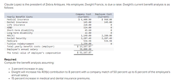 Claude Lopez is the president of Zebra Antiques. His employee, Dwight Francis, is due a raise. Dwight's current benefit analysis is as
follows:
Yearly Benefit Costs
Medical insurance
Dental insurance
Life insurance
AD&D
Short-term disability
Long-term disability
401(k)
Social Security
Medicare
Tuition reimbursement
Total yearly benefit costs (employer)
Employee's annual salary
The total value of employee's compensation
Required:
Compute the benefit analysis assuming:
Company Cost
(Current)
$ 6,400.00
145.00
228.00
114.00
45.60
22.80
1,140.00
2,287.49
534.98
2,250.00
$ 13,167.87
38,000.00
$ 51,167.87
Employee Cost
(Current)
$ 960.00
145.00
0
0
0
0
2,280.00
2,287.49
534.98
0
3 percent increase in pay.
• Dwight will increase his 401(k) contribution to 8 percent with a company match of 50 percent up to 6 percent of the employee's
annual salary.
• 15 percent increase in medical and dental insurance premiums.