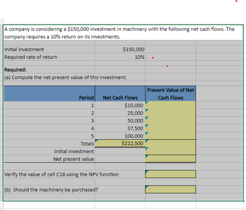 A company is considering a $150,000 investment in machinery with the following net cash flows. The
company requires a 10% return on its investments.
Initial investment
Required rate of return
Required:
(a) Compute the net present value of this investment.
Period
1
2
3
st
4
5
Totals
Initial investment
Net present value
$150,000
10%
Net Cash Flows
Verify the value of cell C18 using the NPV function
(b) Should the machinery be purchased?
$10,000
25,000
50,000
37,500
100,000
$222,500
Present Value of Net
Cash Flows