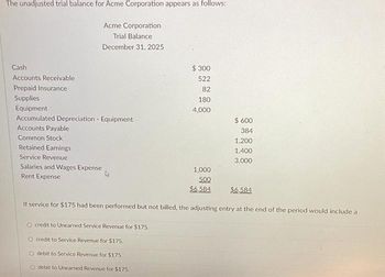 The unadjusted trial balance for Acme Corporation appears as follows:
Cash
Accounts Receivable
Prepaid Insurance
Supplies
Acme Corporation
Trial Balance
December 31, 2025
Equipment
Accumulated Depreciation - Equipment
Accounts Payable
Common Stock
Retained Earnings
Service Revenue
Salaries and Wages Expense
Rent Expense
$ 300
522
82
180
4,000
O credit to Unearned Service Revenue for $175.
O credit to Service Revenue $175.
O debit to Service Revenue for $175.
O debit to Unearned Revenue for $175.
1,000
500
$6,584
$ 600
384
1,200
1,400
3,000
$6,584
If service for $175 had been performed but not billed, the adjusting entry at the end of the period would include a