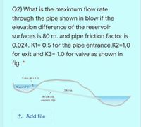 Q2) What is the maximum flow rate
through the pipe shown in blow if the
elevation difference of the reservoir
surfaces is 80 m. and pipe friction factor is
0.024. K1= 0.5 for the pipe entrance,K2=1.0
for exit and K3= 1.0 for valve as shown in
fig.*
Valve (K= 1.0)
Water 15 C
2000 m
80-em-dia.
concrete pipe
1 Add file
