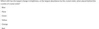 Which LED has the largest change in brightness, or the largest absorbance by the crystal violet, when placed behind the
cuvette of crystal violet?
Blue
Aqua
Green
Yellow
Orange
Red
