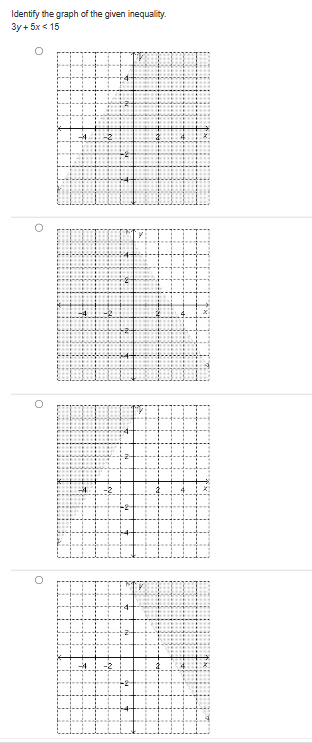 answered-identify-the-graph-of-the-given-bartleby