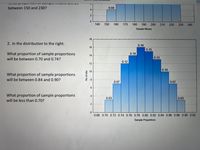 between 150 and 230?
0.04
4
140
150
160
170
180
190
200
210
220
230
240
Sample Means
18
2. In the distribution to the right:
0.16
16
0.15
What proportion of sample proportions
0.14
14
0.13
will be between 0.70 and 0.74?
0.12
12
0.10
10
What proportion of sample proportions
will be between 0.84 and 0.90?
0.07
0.07
What proportion of sample proportions
4
0.03
0.03
will be less than 0.70?
0.68 0.70 0.72 0.74 0.76 0.78 0.80 0.82 0.84 0.86 0.88 0.90 0.92
Sample Proportions
No of obs
