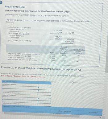 Required Information
Use the following Information for the Exercises below. (Algo)
[The following Information applies to the questions displayed below]
The following data reports on the July production activities of the Molding department at Ash
Company.
Beginning work in process
Direct materials
Conversion
Costs added this period
Direct materials
Conversion
Total costs to account for
Beginning work in process inventory
Units started this period
Completed and transferred out
Ending work in process inventory
Unit Reconciliation
Units to account for
Total units to account for
Units accounted for
Total units accounted for
Equivalent Units of Production (EUP)
Units
Inite
$ 29,950
3,540
412,450
221,250
3,000
36,500
36,000
3,500
$ 33,490
633,700
$ 667,190
Direct
Materials
Percent
Complete
100%
100%
Exercise 20-14 (Algo) Weighted average: Production cost report LO P2
Prepare the Molding department's production cost report using the weighted average method.
Note: Round "Cost per EUP" to 2 decimal places.
% Completo
Direct Materials
Conversion
Percent
Complete
20%
60%
the
Conversion
% Complete
FUD