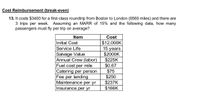 **Cost Reimbursement (Break-even) Analysis**

**Problem Statement:**
The cost for a first-class roundtrip from Boston to London (6560 miles) is $3400. There are 3 trips per week. Assuming a Minimum Acceptable Rate of Return (MARR) of 15% and the following data, determine how many passengers must fly per trip on average to break even.

**Cost Data:**

| Item                  | Cost       |
|-----------------------|------------|
| Initial Cost          | $12,000K   |
| Service Life          | 15 years   |
| Salvage Value         | $2000K     |
| Annual Crew (labor)   | $225K      |
| Fuel cost per mile    | $0.67      |
| Catering per person   | $75        |
| Fee per landing       | $250       |
| Maintenance per year  | $237K      |
| Insurance per year    | $166K      |
