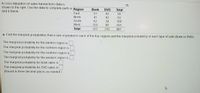 A cross-tabulation of sales transactions data is
shown to the right. Use the data to complete parts a Region
Book
DVD
Total
and b below.
East
51
42
93
North
41
42
83
South
62
38
100
West
103
88
191
Total
257
210
467
a. Find the marginal probabilities that a sale originated in each of the four regions and the marginal probability of each type of sale (book or DVD).
The marginal probability for the eastern region is
The marginal probability for the northern region is
The marginal probability for the southern region is
The marginal probability for the western region is
The marginal probability for book sales is
The marginal probability for DVD sales is
(Round to three decimal places as needed.)
