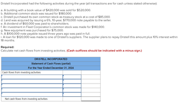 Dristell Incorporated had the following activities during the year (all transactions are for cash unless stated otherwise):
a. A building with a book value of $420,000 was sold for $520,000.
b. Additional common stock was issued for $180,000.
c. Dristell purchased its own common stock as treasury stock at a cost of $85,000.
d. Land was acquired by issuing a 6%, 10-year, $770,000 note payable to the seller.
e. A dividend of $60,000 was paid to shareholders.
f. An investment in Fleet Corporation's common stock was made for $140,000.
g. New equipment was purchased for $75,000.
h. A $100,000 note payable issued three years ago was paid in full.
i. A loan for $120,000 was made to one of Dristell's suppliers. The supplier plans to repay Dristell this amount plus 10% interest within
18 months.
Required:
Calculate net cash flows from investing activities. (Cash outflows should be indicated with a minus sign.)
DRISTELL INCORPORATED
Statement of Cash Flows (partial)
For the Year Ended December 31, 2024
Cash flows from investing activities:
Net cash flows from investing activities