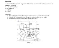 Question:
A flow net for flow around a single row of sheet piles in a permeable soil layer is shown in
Figure 1. Given that
k = 5 + 10-5 mm/sec
Ya = 20 kN/m³
w = 21%
n = 20%
Determine,
a) How high [m] the water will rise if piezometer is placed at point B (above point B).
b) The total rate of seepage [m/s/m] through the permeable layer per unit length.
c) Magnitudes of effective vertical stress [kN/m³] at A and B.
Sheet
piling
4.00 m
8.00 m
1.00 m
11.00 m
FC
6.00 m
8.00 m
Datum
Figure 1
