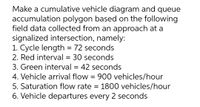 Make a cumulative vehicle diagram and queue
accumulation polygon based on the following
field data collected from an approach at a
signalized intersection, namely:
1. Cycle length = 72 seconds
2. Red interval = 30 seconds
3. Green interval = 42 seconds
4. Vehicle arival flow = 900 vehicles/hour
%3D
%3D
5. Saturation flow rate = 1800 vehicles/hour
6. Vehicle departures every 2 seconds
