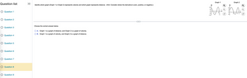 Question list
O Question 1
O Question 2
O Question 3
O Question 4
O Question 5
O Question 6
O Question 7
O Question 8
O Question 9
K
Identify which graph (Graph 1 or Graph 2) represents velocity and which graph represents distance. (Hint: Consider where the derivative is zero, positive, or negative.)
Choose the correct answer below.
A. Graph 1 is a graph of distance, and Graph 2 is a graph of velocity.
B. Graph 1 is a graph of velocity, and Graph 2 is a graph of distance.
12-
6-
0-
-6-
-12-
Graph 1
Graph 2
AⓇ AA.
0-