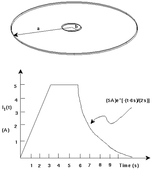 a
4
(5A )e^[-(t-6s Y(2s)]
4(t)
2
(A)
1 2 3 4 5
6
Time (s)
3.
