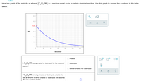 Here is a graph of the molarity of ethanol (C,H,OH) in a reaction vessel during a certain chemical reaction. Use this graph to answer the questions in the table
below.
`y
0.30
0.25
0.208
M
0.15
0.10
0.05
50
100
150
200
250
300
seconds
created
x10
Is C,H,OH being created or destroyed by the chemical
destroyed
reaction?
neither created nor destroyed
If C,H,OH is being created or destroyed, what is the
rate at which it is being created or destroyed 100 seconds
after the reaction starts?
O O
a
