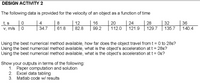 DESIGN ACTIVITY 2
The following data is provided for the velocity of an object as a function of time
t, s
|0
4
8
12
16
20
24
28
32
36
v, m/s
34.7
61.8
82.8
99.2
112.0
121.9
129.7
135.7
140.4
Using the best numerical method available, how far does the object travel from t = 0 to 28s?
Using the best numercial method available, what is the object's acceleration at t = 28s?
Using the best numerical method available, what is the object's acceleration at t = 0s?
%3D
Show your outputs in terms of the following:
1. Paper computation and solution
2. Excel data tabling
3. Matlab code w/ results
