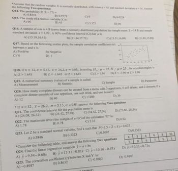 *Assume that the random variable X is normally distributed, with mean - 45 and standard deviation 6-16. Answer
the following Two questions:
Q14. The probability P(X=77)-
A) 0.8354
B) 0.9772
Q15. The mode of a random variable X is:
C)0
A) 66
D) 0.0228
B) 45
C) 3.125
D) 50
Q16. A sample of size n = 8 drawn from a normally distributed population has sample mean -14.8 and sample
standard deviation s=1.92. A 90% confidence interval (CI) for is
A) (13.19.16.41)
B) (11.14,17.71)
C) (13.51,16.09)
D) (11.81,15.82)
Q17. Based on the following scatter plots, the sample correlation coefficients (r)
between y and x is
A) Positive
B) Negative
C) 0
D) 1
Q18. If n = 32,0 = 5.15, = 26.2, a = 0.05, In testing H,:u=25,H₁:25, the rejection region is
A) Z> 1.645 B) Z<-1.645 or 2 > 1.645 C) Z> 1.96 D) Z<-1.96 or Z> 1.96
Q19. A numerical summary (value) of a sample is called
A) Measurement
B) Statistic
C) Sample
D) Parameter
Q20. How many complete dinners can be created from a menu with 3 appetizers, 5 soft drinks, and 2 desserts if a
complete dinner consists of one appetizer, one soft drink, and one dessert?
A) 12
B) 60
C) 17280
D) 30
*If n=32, x=26.2, o=5.15,a=0.01 :answer the following Two questions
Q21. The confidence interval for the population mean is
A) (26.08, 26.32)
D) (23.86, 28.54)
B) (24.42, 27.98)
C) (24.42, 27.56)
of the estimation "E" is:
C) 2.34
D) 0.62
Q22. The maximum error (the margin of error)
B) 0.78
A) 1.78
Q23. Let Z be a standard normal variable, find k such that P(-1.5<Z<k)=0.627.
C) 0.5067
D) 0.5523
A) 0.3846
B) 0.3223
10
X
4
3
Y 8
6
D) y=10.11-0.7lx
*Consider the following table, and answer the following Two questions
Q24. Find the linear regression equation y = a + bx
B) y=13.11-0.81x C) =10.16-0.67x
A) =9.54-0.60x
C) -0.9603
Q25. The correlation coefficient (r) between X and Y is:
B) 0.8632
A) -0.8987
tonswer:
D) -0.9107
6
7
85
am