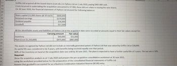 17
18
19
20
21
22
23
24
25
26
27
28
29
30
31
32
33
34
35
36
37
Griffin Ltd acquired all the issued shares (cum div.) in Python Ltd on 1 July 2020, paying 5905 000 cash.
Costs incurred in undertaking the acquisition amounted to $7 000, these did not relate to issuing the new shares.
On 30 June 2020, the financial statement of Python Ltd showed the following balances:
Share capital (12,000 shares @50 each)
Retained earnings
Dividend payable
Goodwill
$600,000
$270,000
$36,000
$17.500
All the identifiable assets and liabilities of Python Ltd at the acquisition date were recorded at amounts equal to their fair values except for:
Fair value
Inventory
Plant (Cost $1,250,000)
Carrying amount
$60,000
$875,000
$52,000
$887,000
The assets recognised by Python Ltd did not include an internally generated patent of Python Ltd that was valued by Griffin Ltd at $28,000.
its useful life was considered to be 4 years, with benefits being received equally over that period.
80% of the inventory on hand at the acquisition date was sold by 30 June 2021. The plant is expected to have a further useful life of 5 years. The tax rate is 30%
Required:
Show the acquisition analysis as at 1 July 2020 and prepare the pre-acquisition consolidation worksheet at 30 June 2021,
using the worksheet provided below for the preparation of the consolidated financial statements of Griffin Ltd.
Assume that goodwill is accounted for as a Business Combination Valuation Reserve (BCVR) entry.