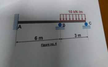 A
6 m
ОВ В
SWww
Figure no. 4
10 kN/m
3 m