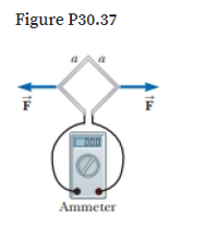 Figure P30.37
000
Ammeter
