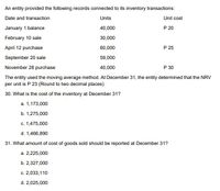 An entity provided the following records connected to its inventory transactions:
Date and transaction
Units
Unit cost
January 1 balance
40,000
P 20
February 10 sale
30,000
April 12 purchase
60,000
P 25
September 20 sale
59,000
November 28 purchase
40,000
P 30
The entity used the moving average method. At December 31, the entity determined that the NRV
per unit is P 23 (Round to two decimal places)
30. What is the cost of the inventory at December 31?
a. 1,173,000
b. 1,275,000
c. 1,475,000
d. 1,466,890
31. What amount of cost of goods sold should be reported at December 31?
a. 2,225,000
b. 2,327,000
c. 2,033,110
d. 2,025,000
