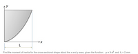 Find the moment of inertia for the cross-sectional shape about the x and y axes, given the function: y = 3-x and L= 2 mm.
