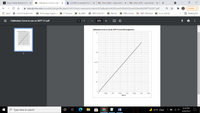 S Shop Trendy Women's Fas X
N Calibration Curve to use o
b A 0.4567 g sample of a rut X M Inbox (486) - sydmccarthy x M Inbox (530) - symccart@n x +
->
i educat.nmu.edu/moodle2/pluginfile.php/613611/mod_resource/content/0/Calibration%20Curve%20to%20use%20on%20SEPT%2027.pdf
Update :
E Apps
O Current Student Inf...
N Technology Suppor.. N IT Services N My NMU
O NMU EduCat™M
N MyUser N NMU Library
M NMU Webmail
N Go to activity
E Reading list
>>
Calibration Curve to use on SEPT 27.pdf
1 / 1
60%
+
Calibration Curve to use for SEPT 27 and HW assignment..
1.2
1
0.8
1
A 0.6
0.4
0.2
0.005
0.01
0.015
0.02
0.025
0.03
0.035
(Ru), M
8:28 PM
O Type here to search
61°F Clear
9/28/2021
...
II
