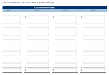 Describe the relevant cash flows in terms of amount and timing.
Cash inflows from notes
2020
$
2021
$
+A
2022
$
+A
$
2023